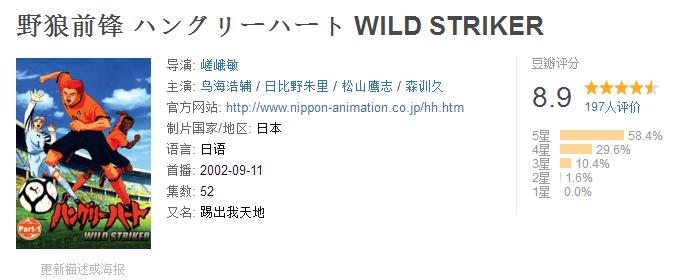 世界杯日本足球动漫,18年世界杯足球动画