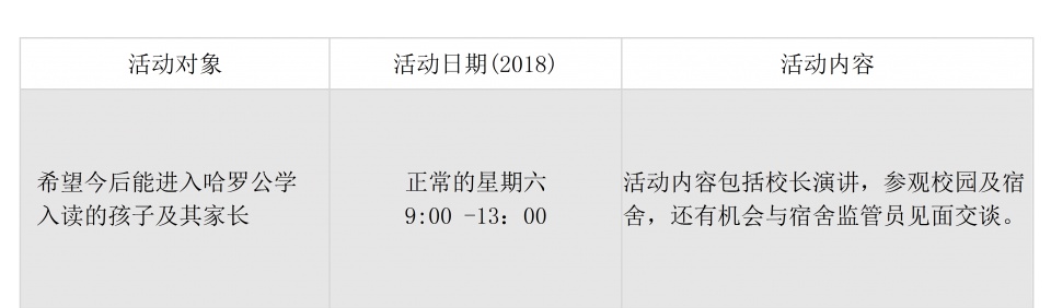 英国九大公学名称,英国九大公学入学条件