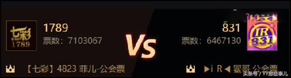 yy主播评价菲儿首秀,yy菲儿得最佳公会了吗