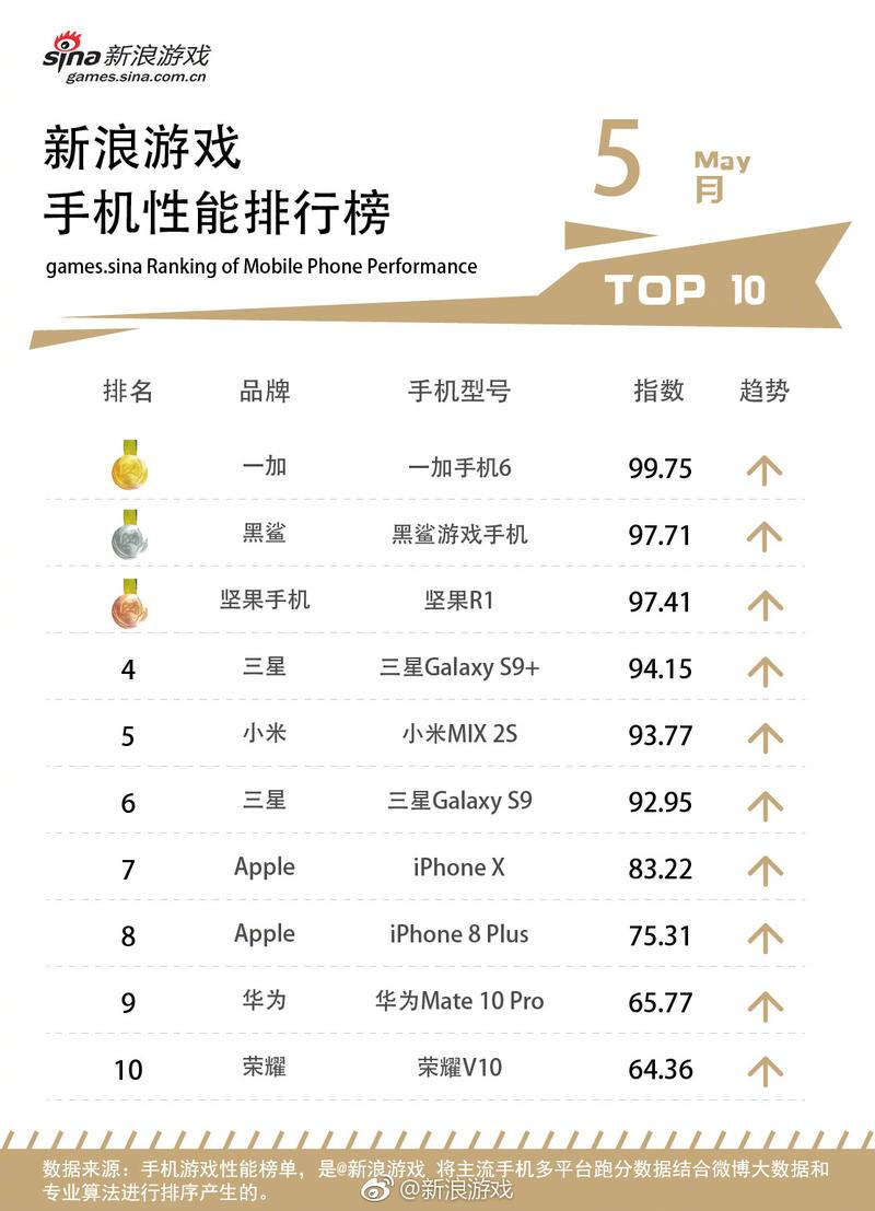 看世界杯好难受想哭,世界杯看得心慌慌