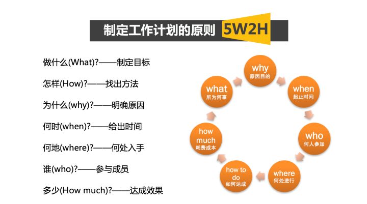 管理者怎样管理好团队,作为管理者团队目标怎么制定