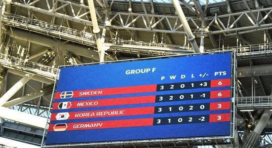 德国队输球国家反应,德国队世界杯输得最惨的一年