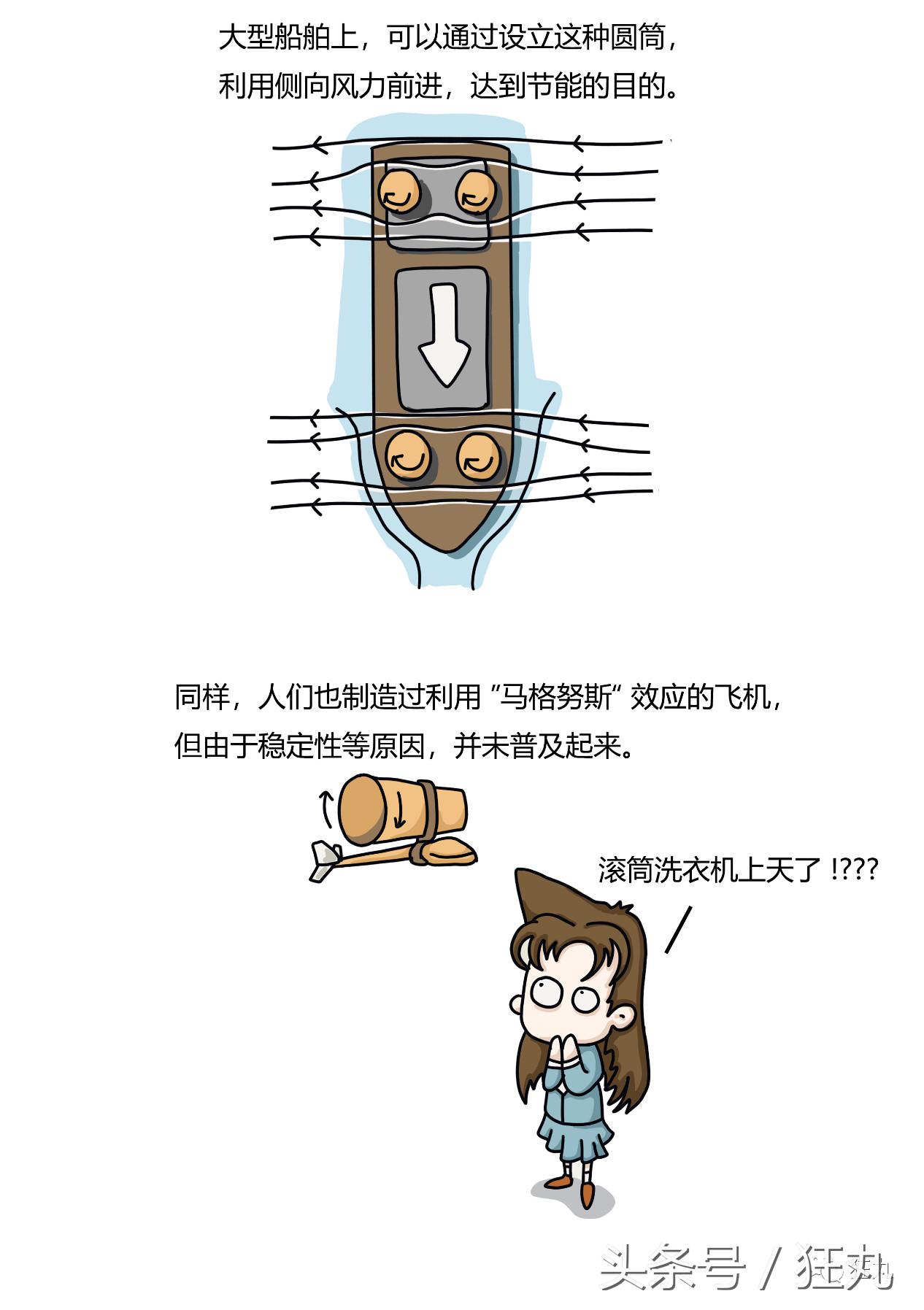 足球运动员学霸,足球球员学霸