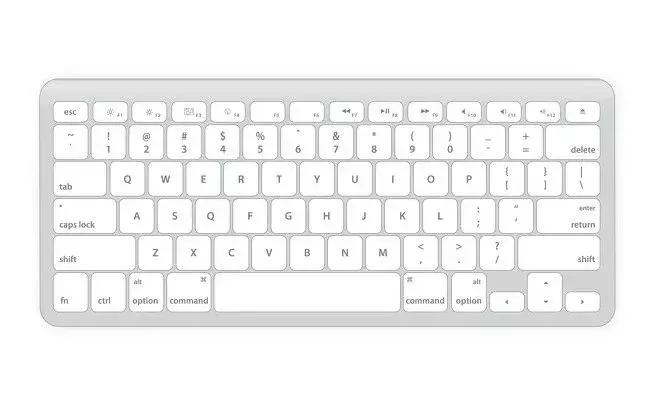 哈利波特全球十大冷知识,全球十大旅游冷知识