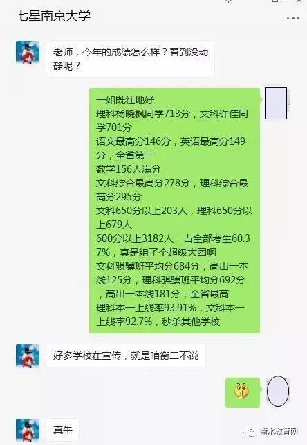 复读生真的能提高200分吗,在衡水二中复读开学考488分啥水平