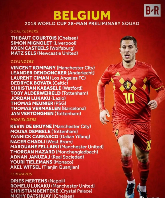 2018世界杯冠军比赛结果表,2018年世界杯冠军比分表