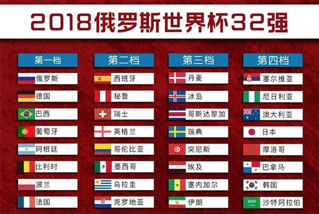 doodle涂鸦手绘,世界杯涂鸦艺术