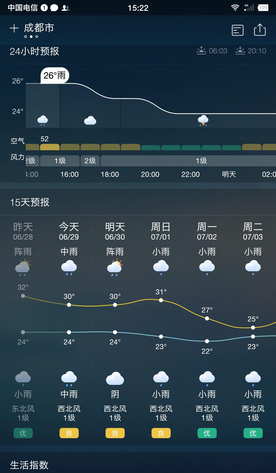 2022这些大事将发生,下半年一大波好消息你都get了吗