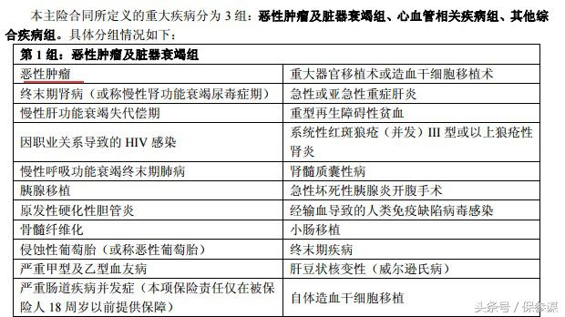 富德生命倍健康附加两全保险,富德生命倍享健康优缺点