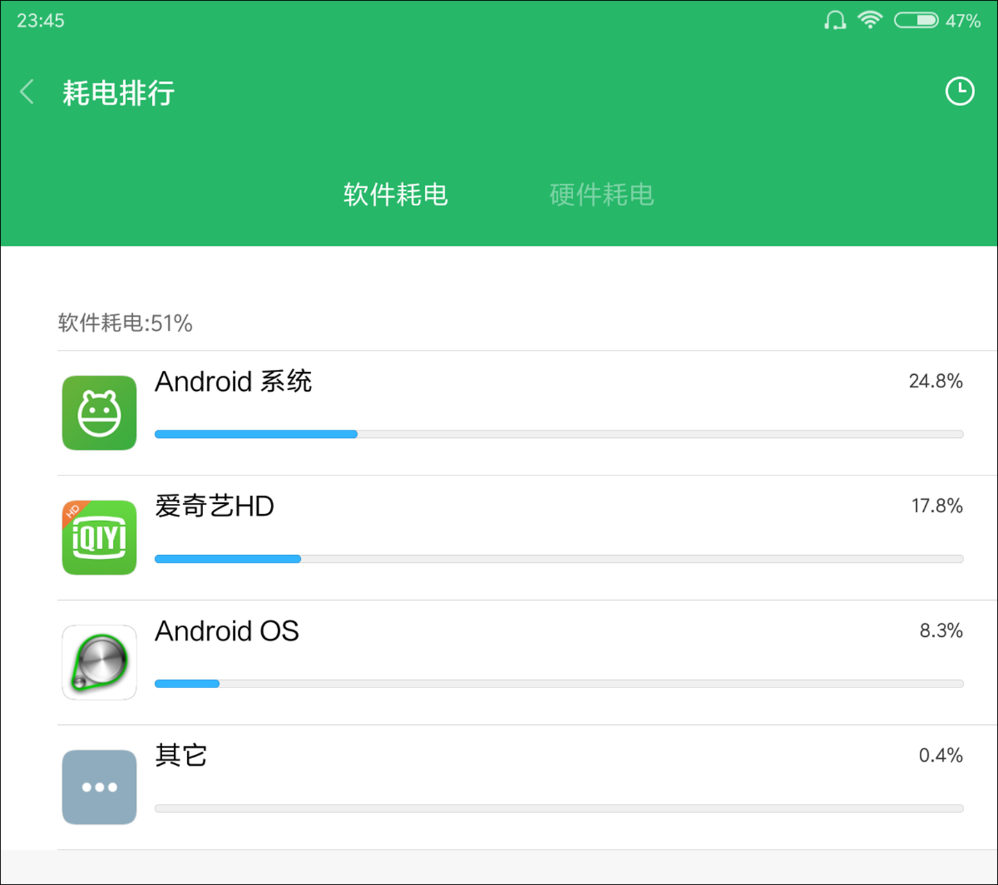 小米平板4全面测评,小米平板4plus测评电池
