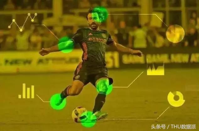 科技在足球裁判的应用,足球人工智能ai裁判