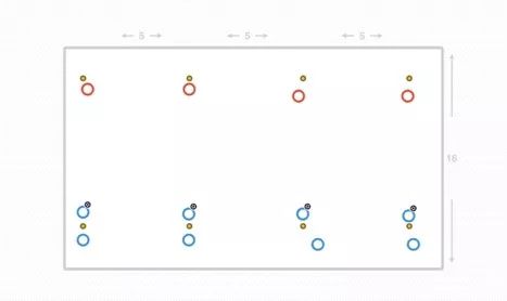 足球控球教案100例,足球入门教案之控球