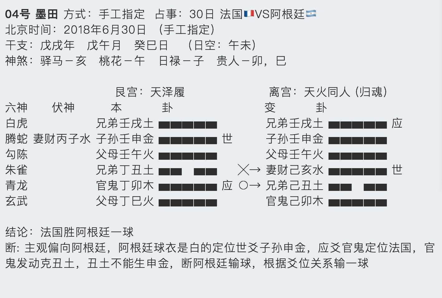 “华鹤杯”第16轮世界杯周易竞猜实况播报（16强赛首轮）