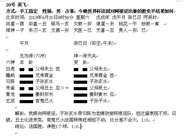 “华鹤杯”第16轮世界杯周易竞猜实况播报（16强赛首轮）