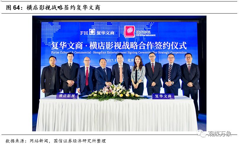 横店影视上市首日表现,横店影视投资机会