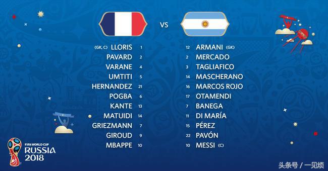 世界杯，19岁姆巴佩新王登基，凭一人之力，把阿根廷送回老家！