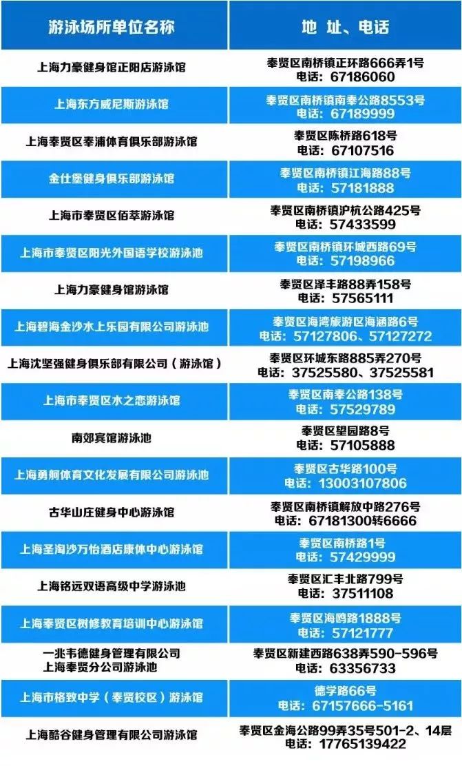 最新全国高温预警地图,高温预警游泳