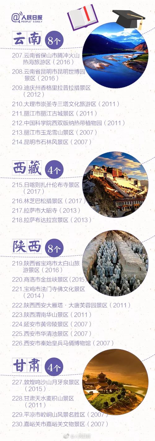 瘦西湖门票还有剩余吗,江苏瘦西湖沙家浜