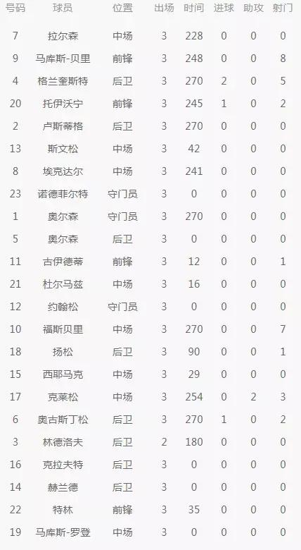 世界杯最冷门知识科普,世界杯冷门知识大全