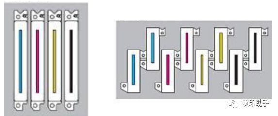 打印机4色喷头和6色喷头区别,喷墨打印机喷头套色