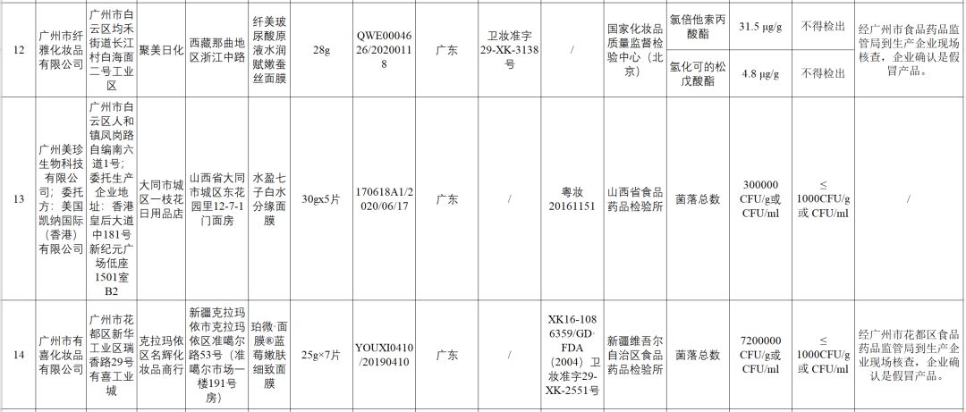 台湾森田药妆玻尿酸复合原液面膜,森田面膜问题