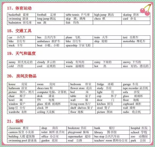 小学英语单词速记技巧,江苏小学英语单词速记记忆法