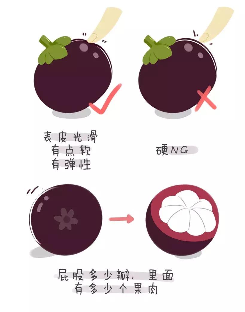 宝宝能吃的水果大全及做法,现在宝宝吃的当季水果有哪些