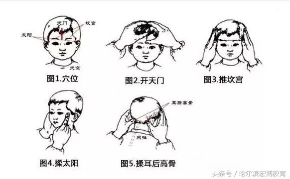 小儿注意力缺陷多动障碍中医分型,小儿注意力缺陷多动障碍症的症状