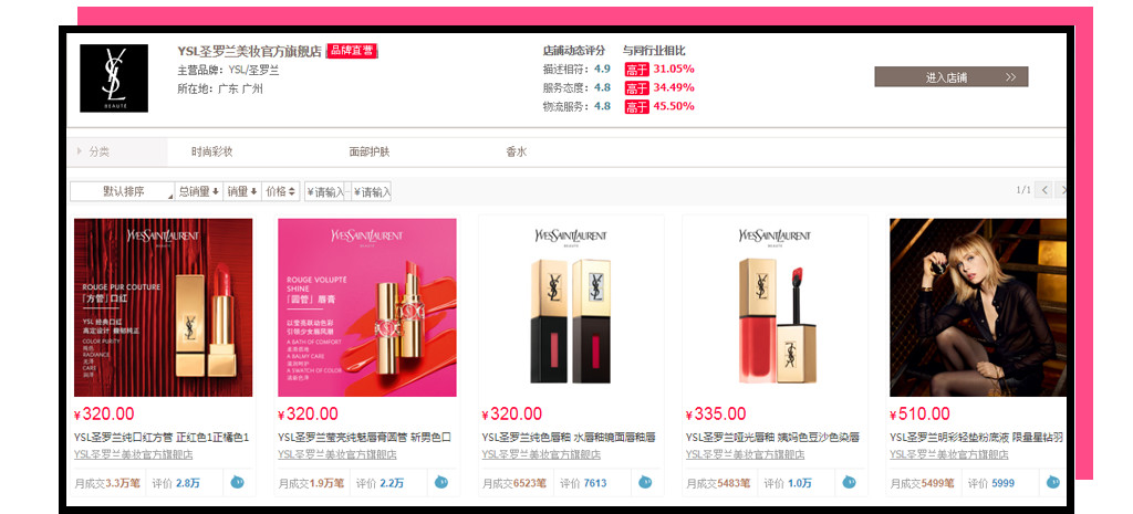 微商产品是不是都是三无产品,还敢买网上的东西吗