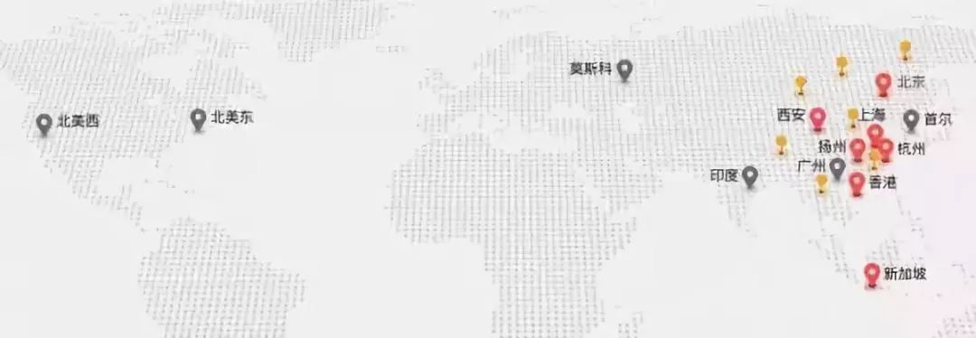 云计算八大巨头,云计算三大巨头