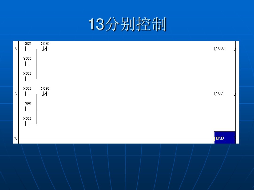 plc梯形图如何写入plc中,plc梯形图与plc程序怎么写