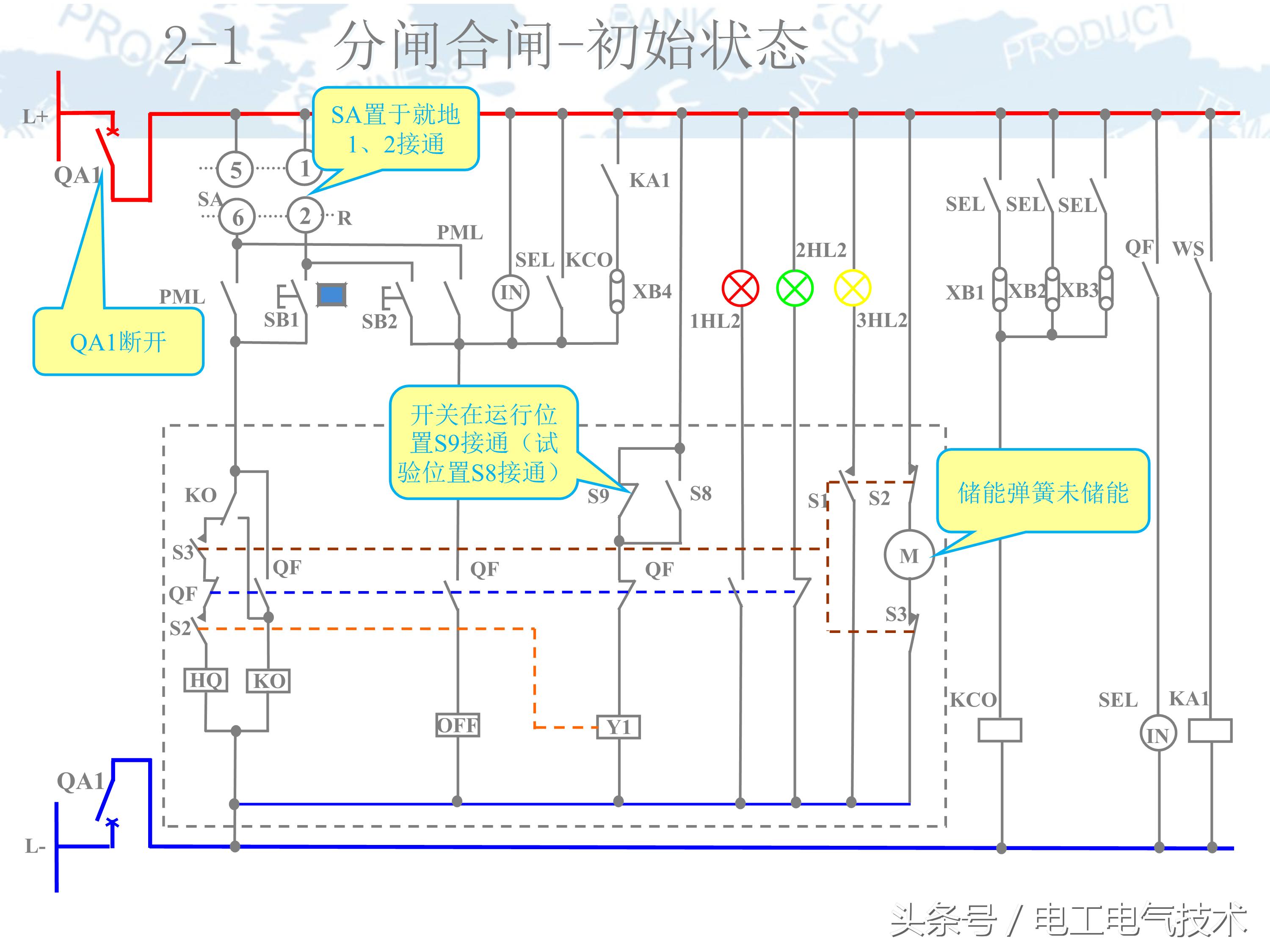 10kv高压柜符号大全图,10kv高压柜避雷器试验