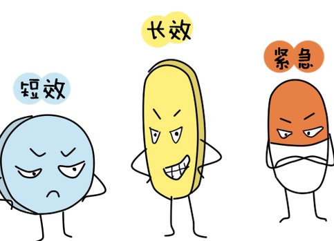 目前夫妻避孕最多的措施是哪种,夫妻避孕方法排名