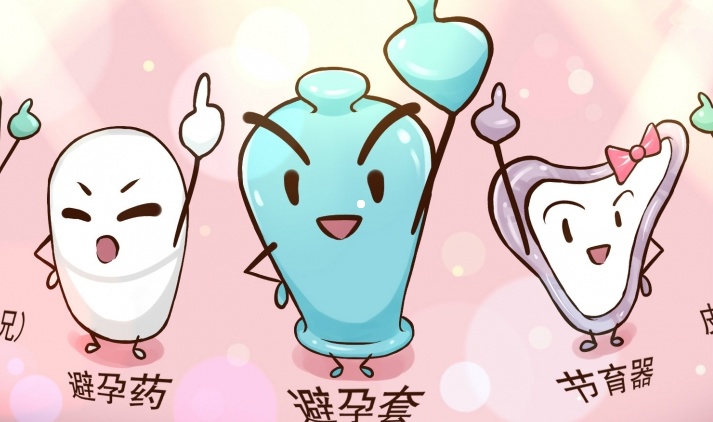 目前夫妻避孕最多的措施是哪种,夫妻避孕方法排名