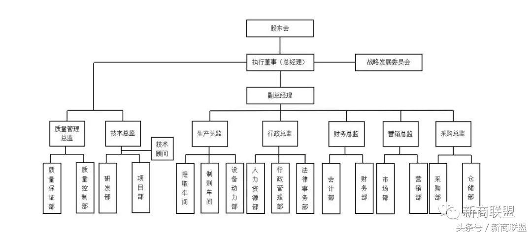 塞尔维亚人口,塞外独行侠