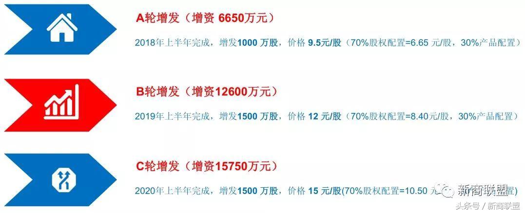 塞尔维亚人口,塞外独行侠