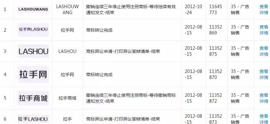 “虎落平阳被犬欺”，拉手网竟被小门面房老板告了，索赔200万