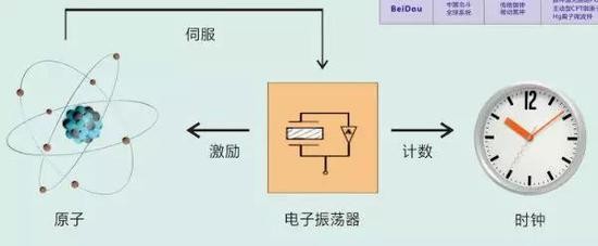 世界杯计时,世界杯比赛时间管理