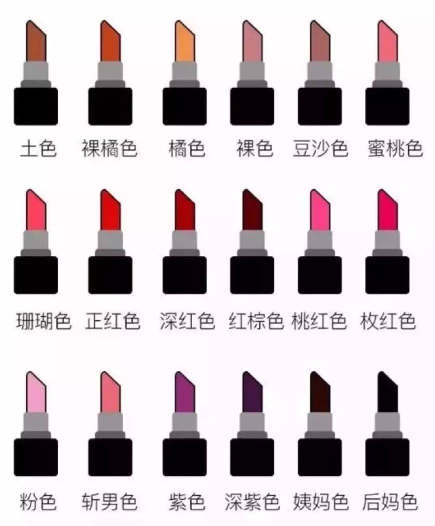 为什么你的口红没有那么好看,为什么你涂什么口红都不好看