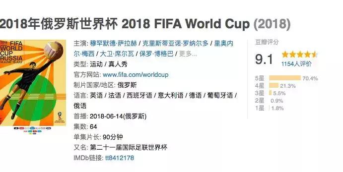 世界杯大型男团真人秀,谁将C位出道再生悬疑?