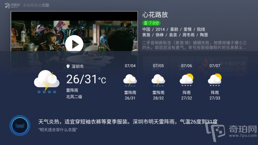 天猫精灵魔盒远程控制电视盒子,天猫精灵魔盒评测