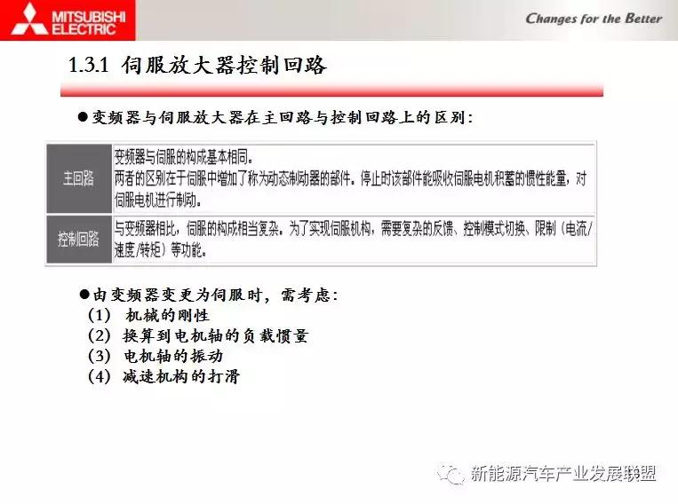 三菱伺服驱动与电机连接调试资料,三菱伺服驱动器视频教程全集