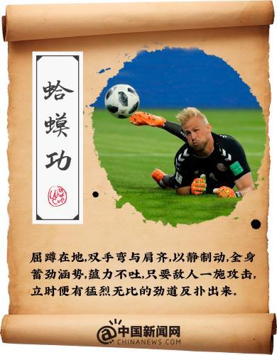 世界杯高手如云,世界杯里面的高手是谁