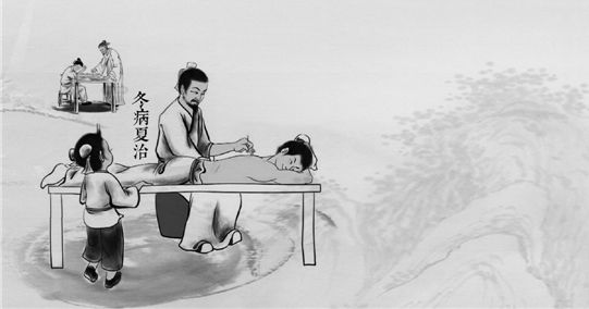 哪些疾病可以冬病夏治,冬病夏治黄金时间