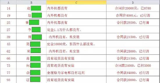 新房装修公司骗局,新房装修公司骗局套路有哪些
