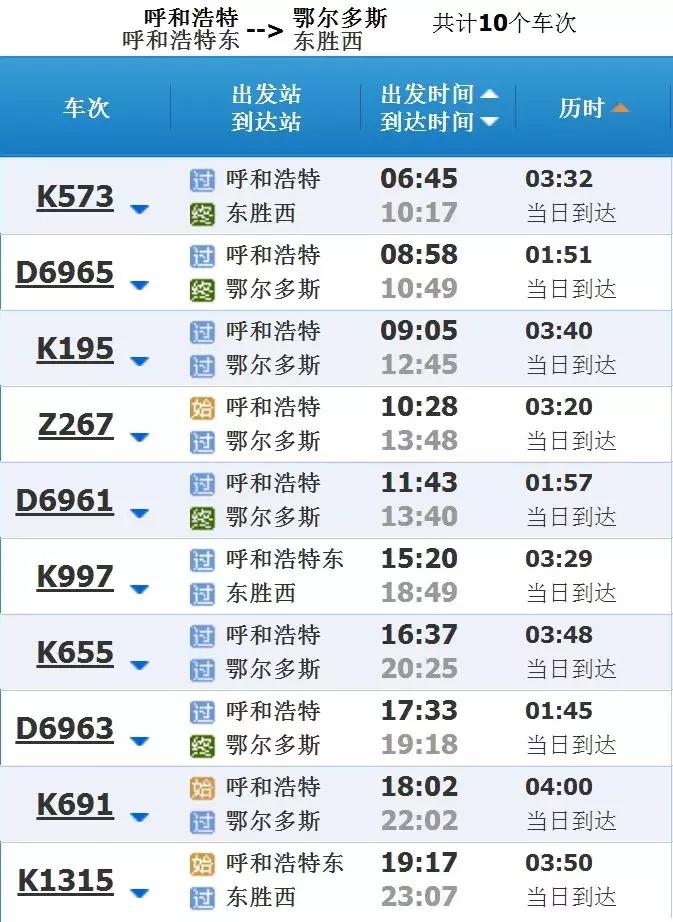 呼和浩特市火车时刻表查询,呼和浩特到卓资东站列车时刻表