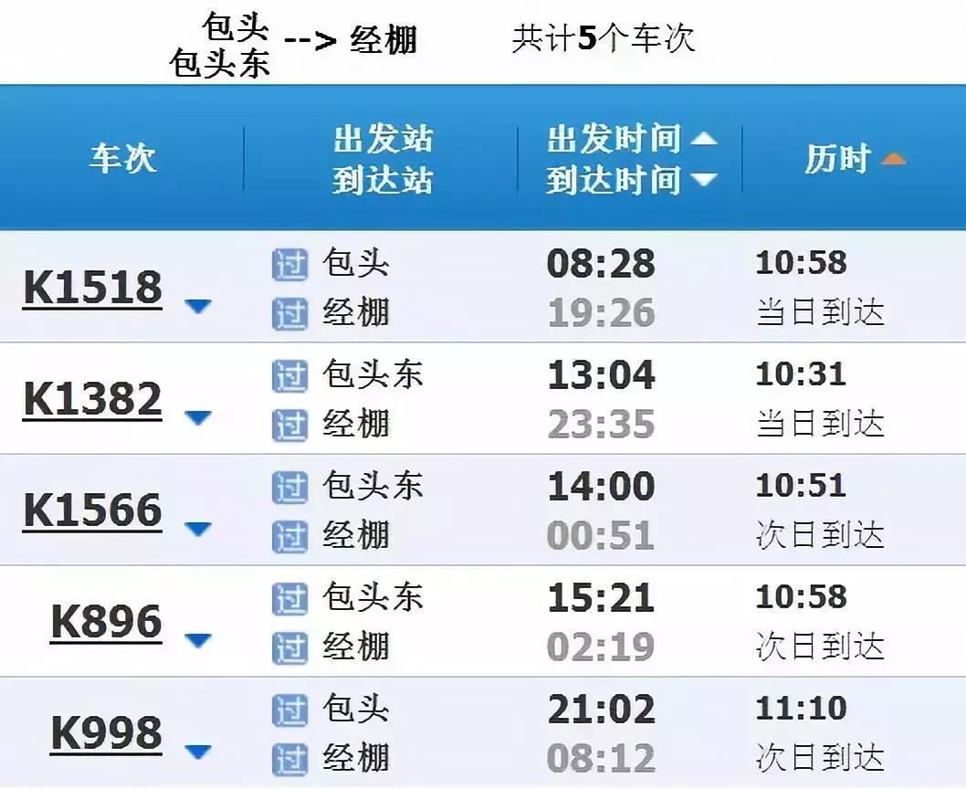 包头火车最新调整消息时刻表,包头火车站高铁列车时刻表查询