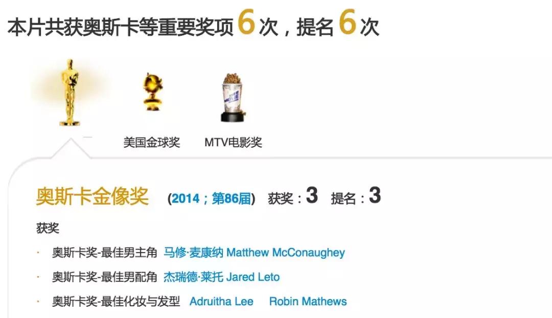 他减掉50斤体重，瘦到面目全非，爆炸演技把小李子都击败了