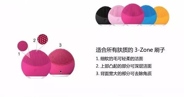 lunamini2在哪买,lunamini2真假对比