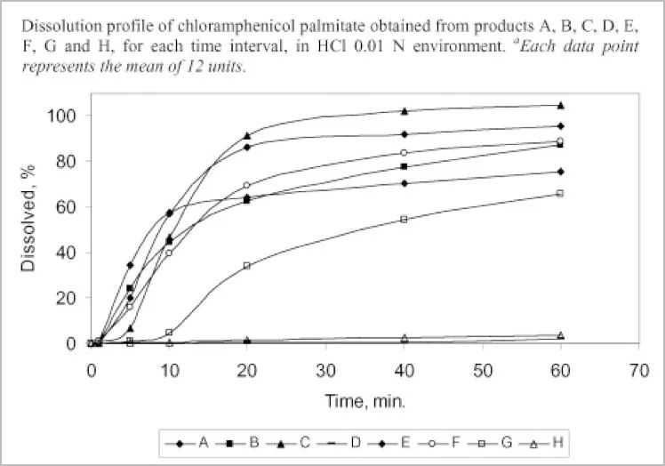 平价救命药为何还短缺,平价救命药有哪些